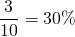 \[\frac{3}{10} = 30\%\]