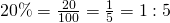 20\% = \frac{20}{100} = \frac{1}{5} = 1 : 5