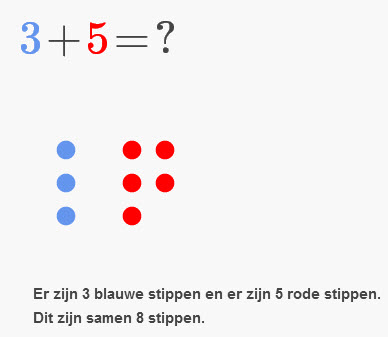 optellen groep 3