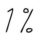 procenten