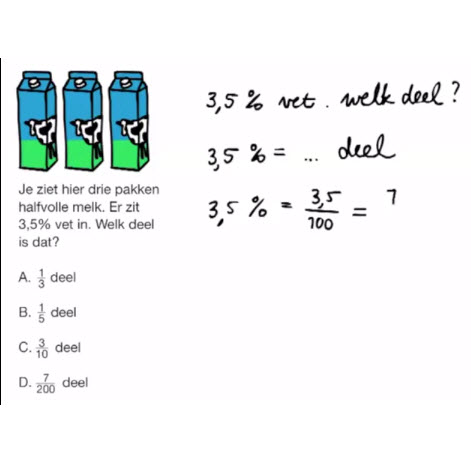 Cito-toets vragen over procenten