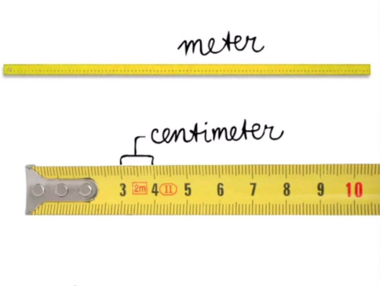 Centimeter to meter