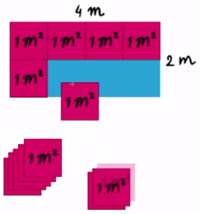 vierkante-meters-oppervlakte