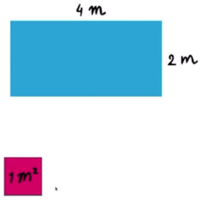 vierkante-meters-oppervlakte