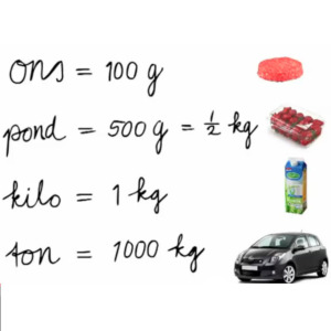 Rekenen groep 4: Gewicht –  gewichten omrekenen: gram, kilo, pond, ons, ton, kg, hg, dag, g, dg, cg, mg