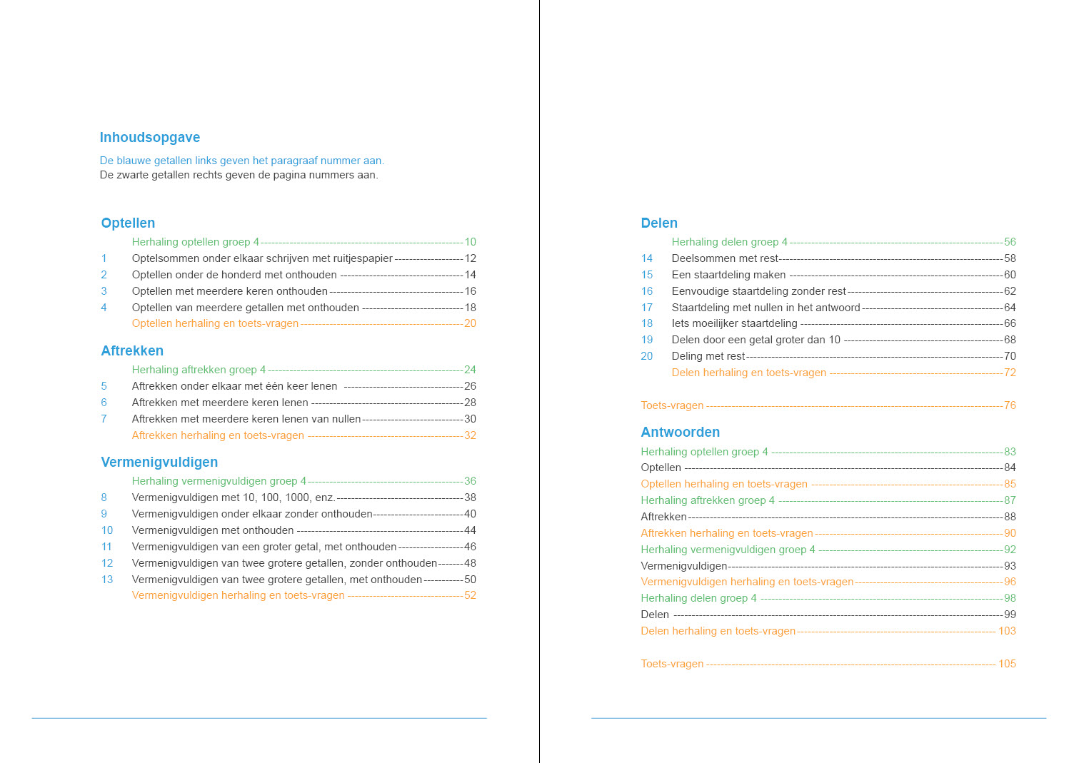 Onwijs Werkboek Hele getallen groep 5, 6, 7 en 8 - De Sommenfabriek DB-54