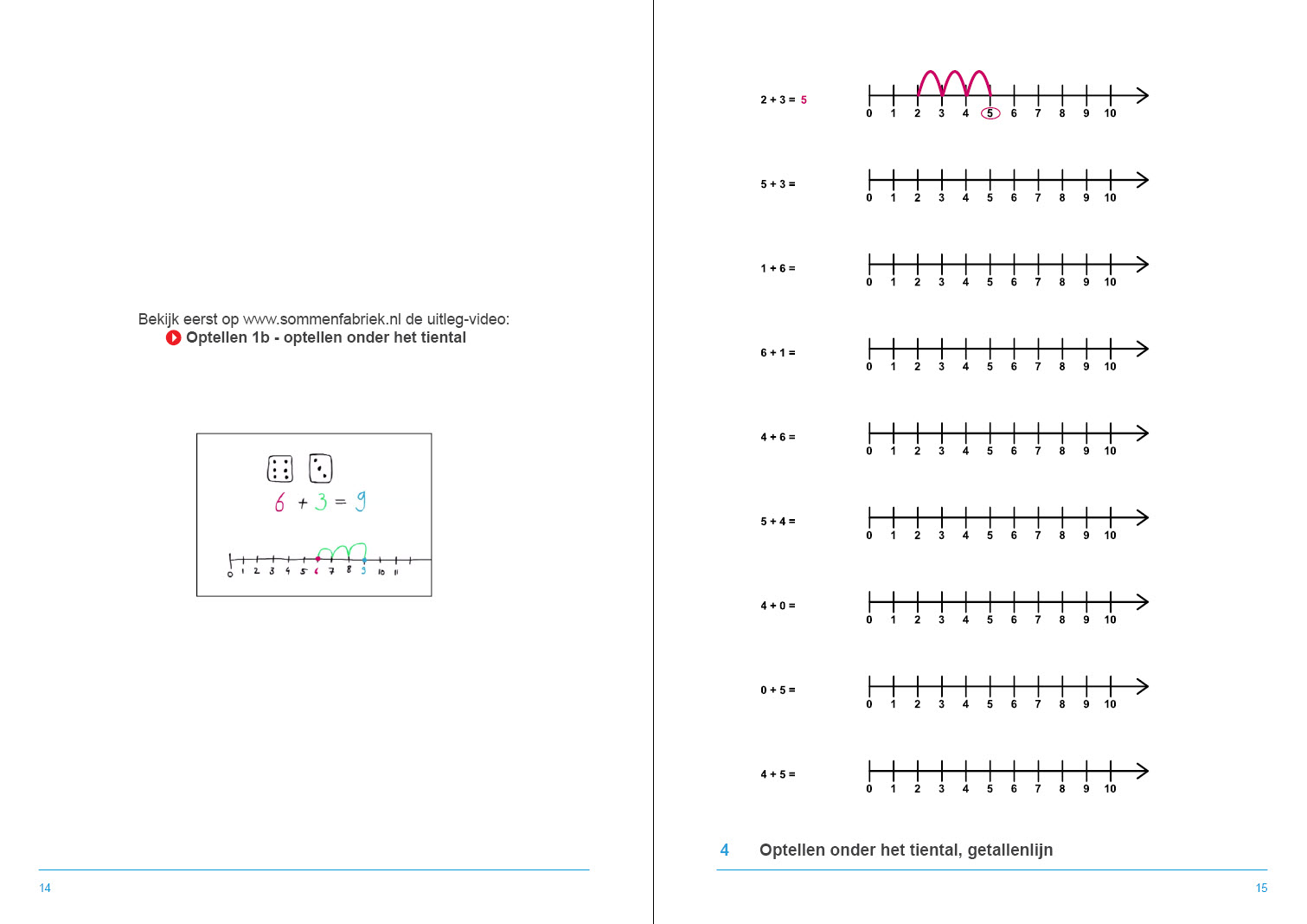 Welp Leerwerkboek Hele getallen groep 3 en 4 - De Sommenfabriek PJ-87