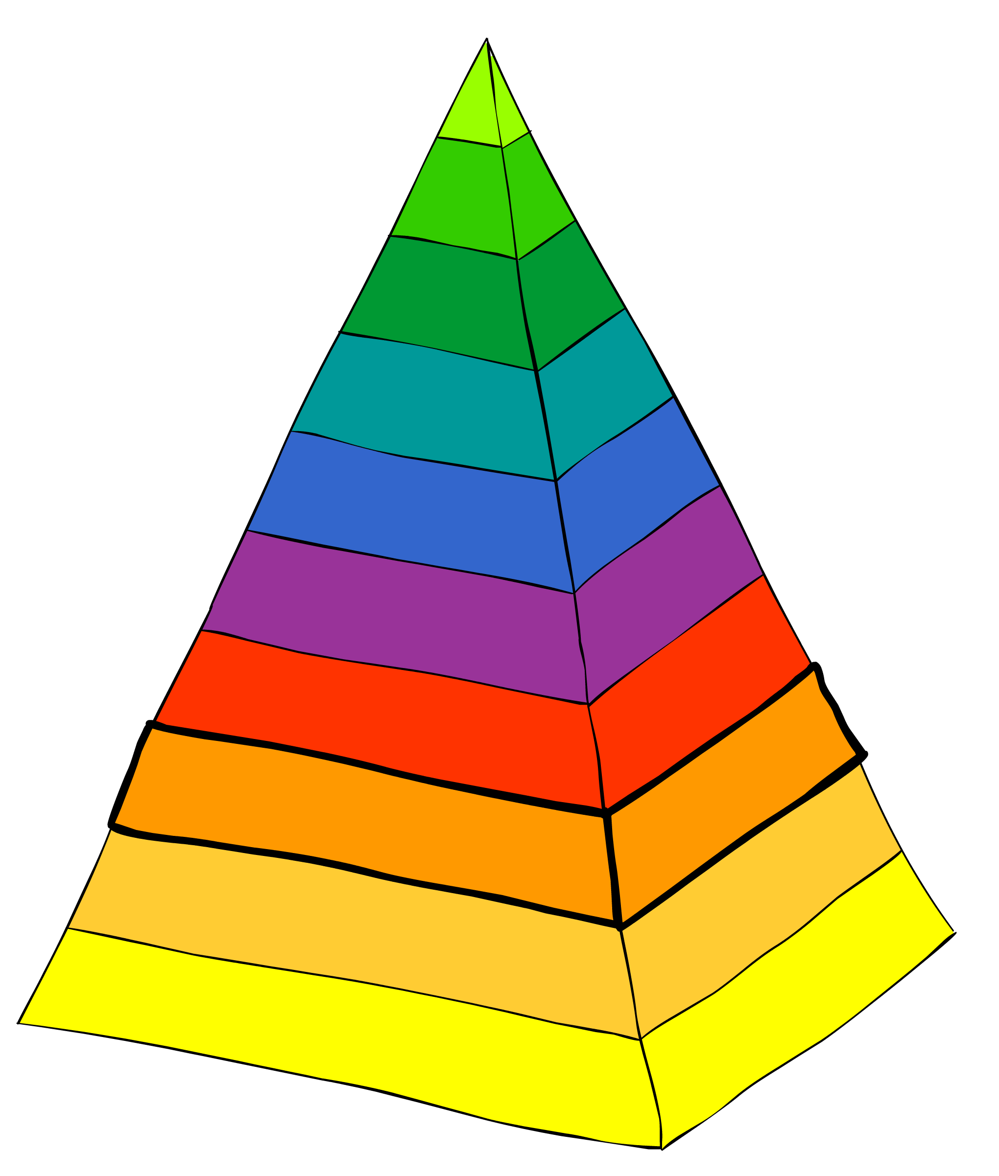 wiskunde piramide