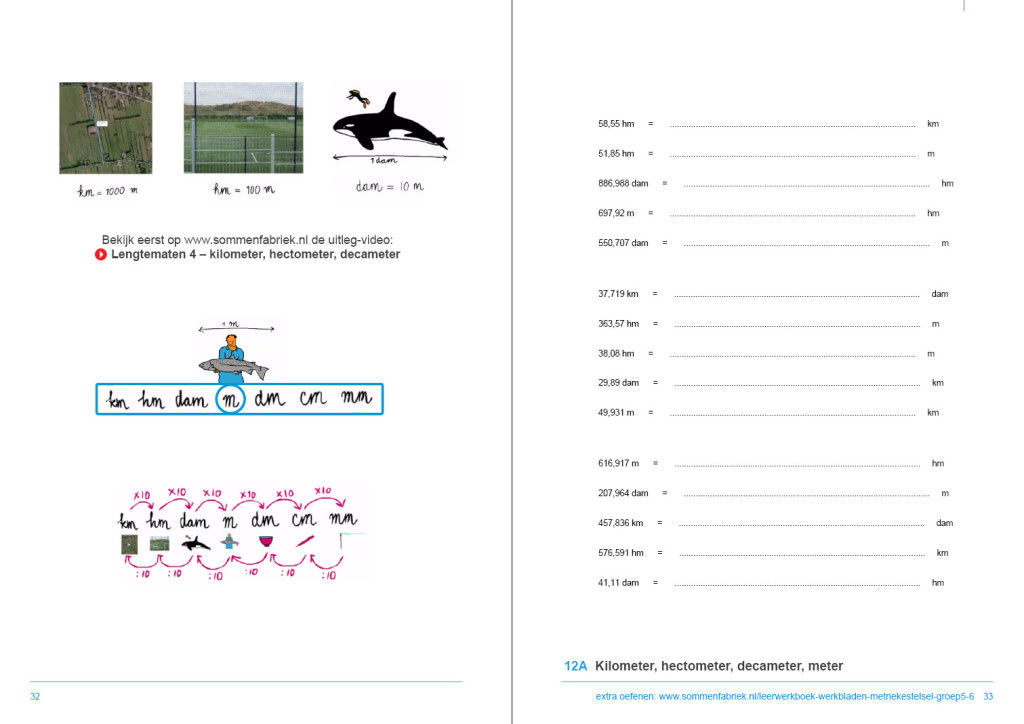 12a-kilometer-hectometer-decameter-meter